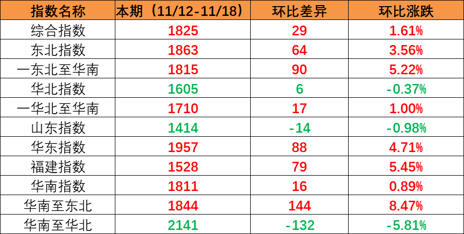银河电子游戏1331(中国)有限公司官网