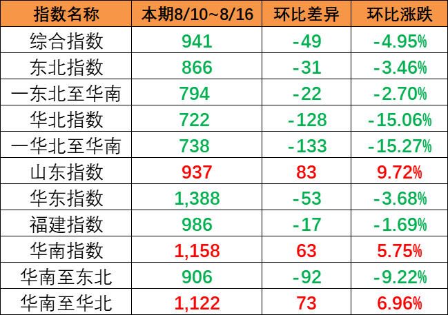 银河电子游戏1331(中国)有限公司官网