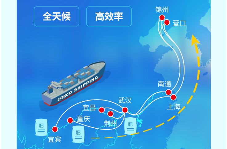 银河电子游戏1331(中国)有限公司官网