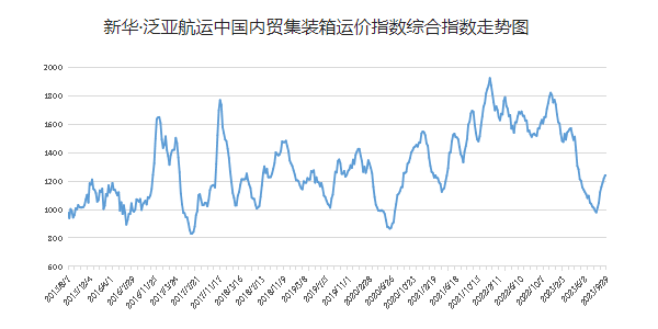 银河电子游戏1331(中国)有限公司官网