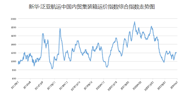 银河电子游戏1331(中国)有限公司官网