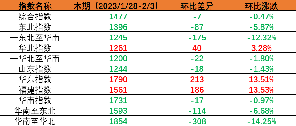 银河电子游戏1331(中国)有限公司官网
